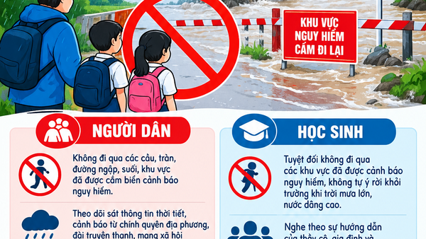 Đăk Rve: chủ động phòng tránh, tuyệt đối không đi qua khu vực đã cảnh báo nguy hiểm