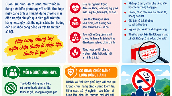 Xã Đăk Rve tăng cường tuyên truyền phòng, chống buôn lậu, gian lận thương mại đối với mặt hàng thuốc lá trong tình hình mới