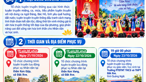 Đăk Rve thông báo lịch tổ chức chương trình tuyên truyền lưu động phục vụ nhân dân và học sinh