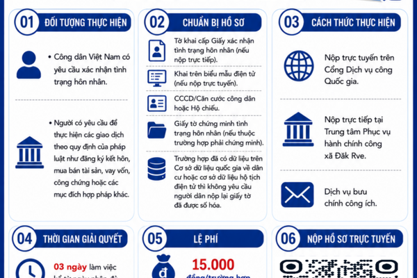 Hướng dẫn thủ tục xác nhận tình trạng hôn nhân